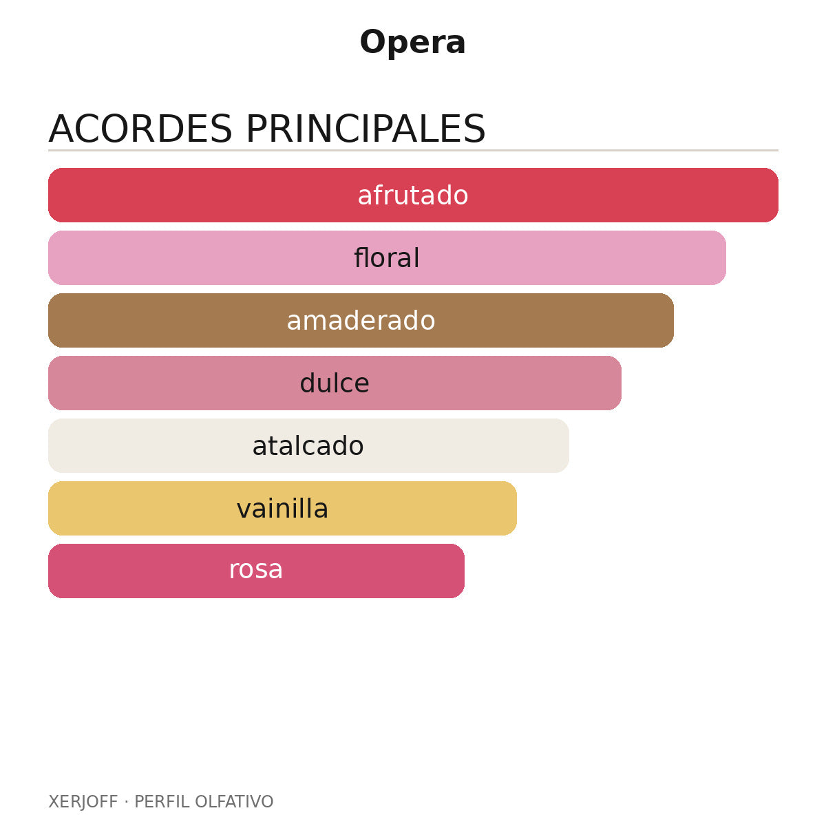 Opera