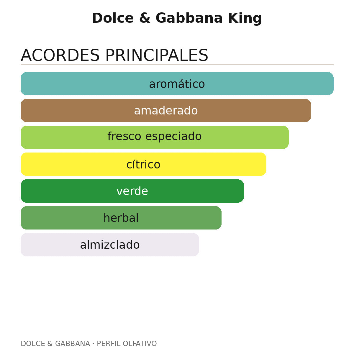 Dolce & Gabbana King