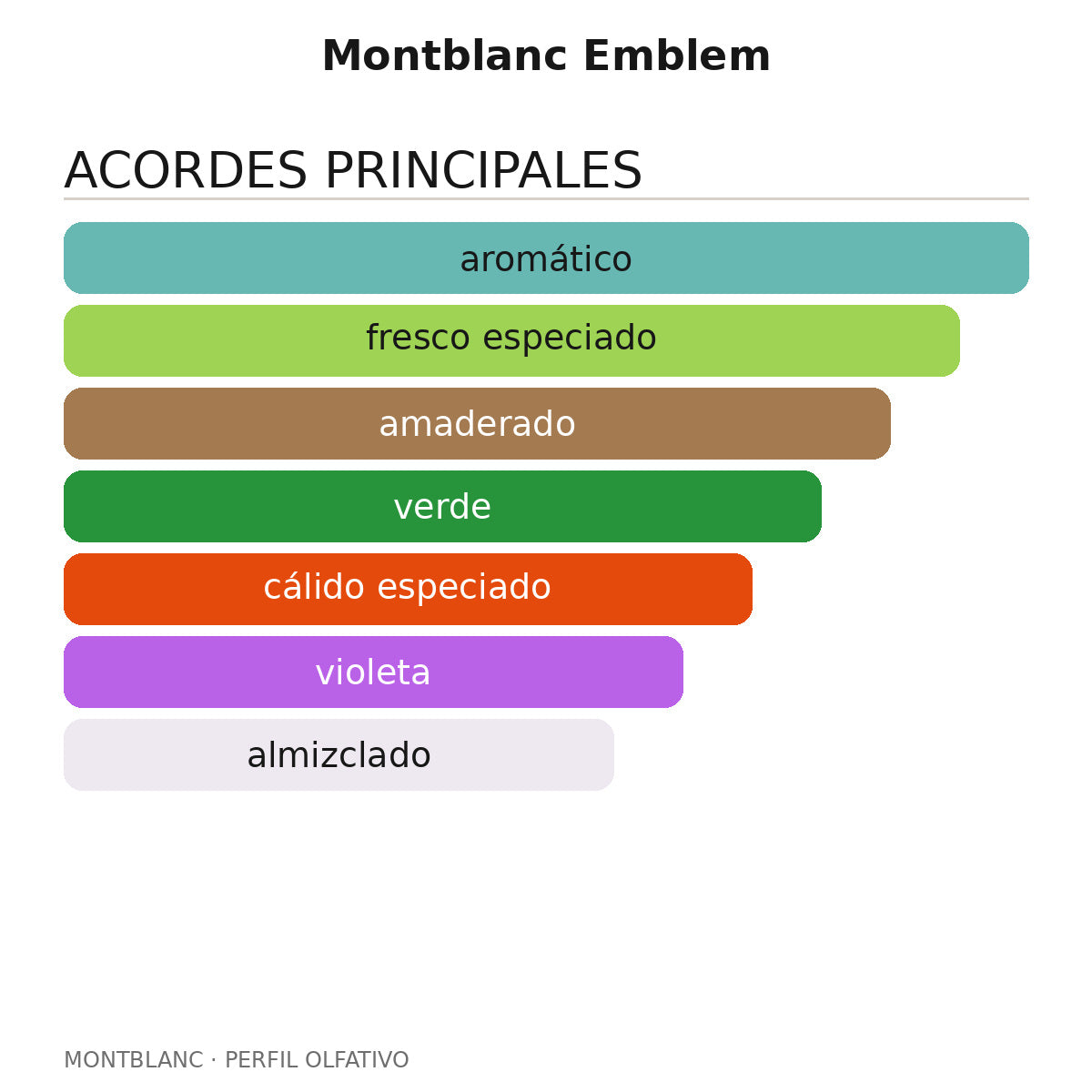 Montblanc Emblem