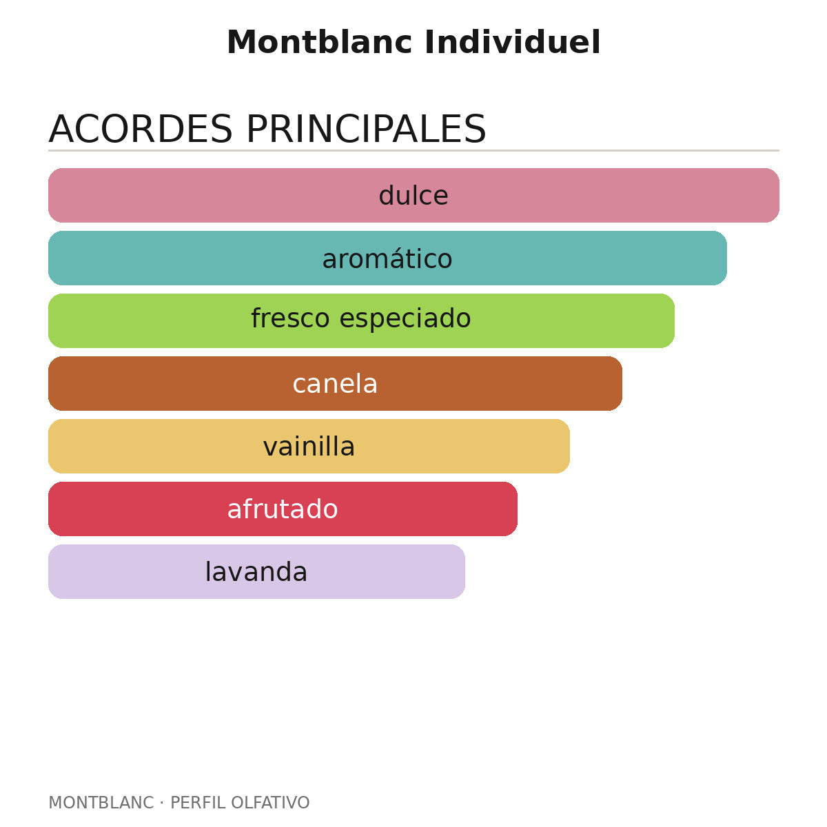 Montblanc Individuel