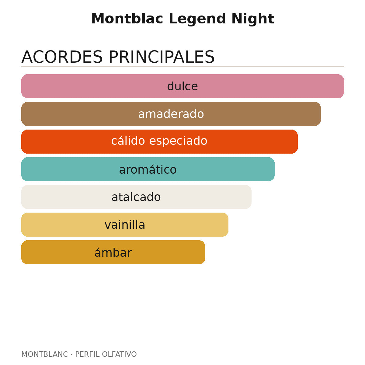 Montblac Legend Night