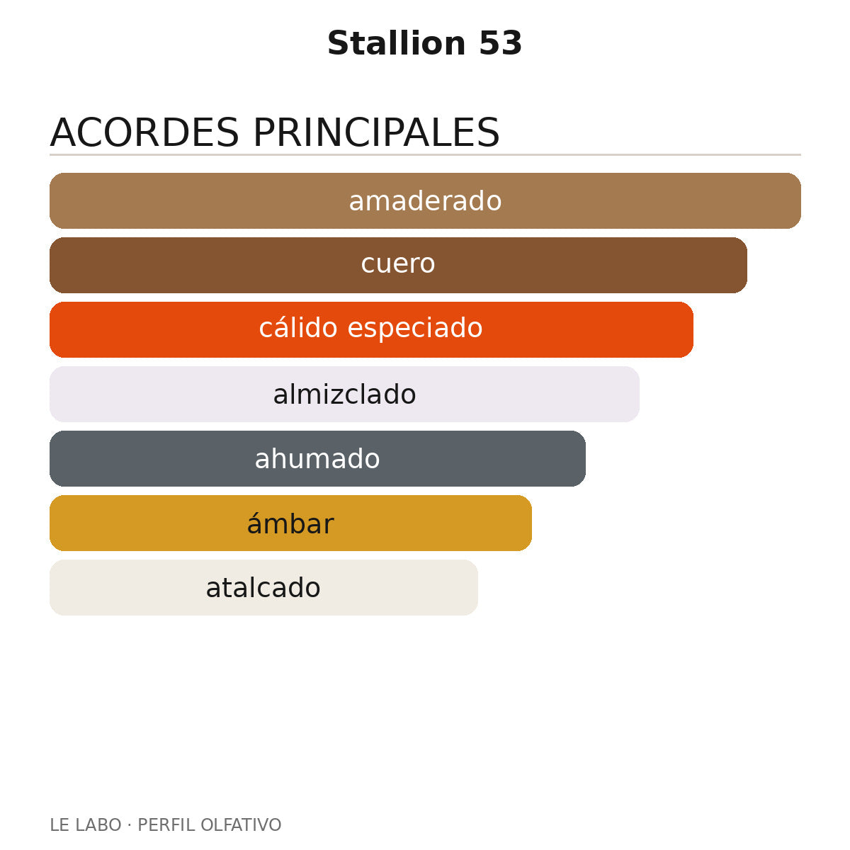 Stallion 53
