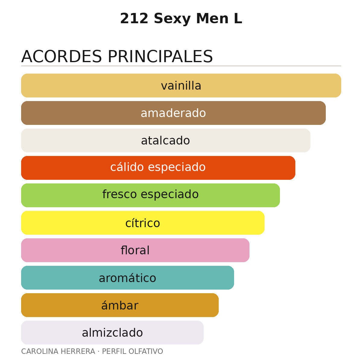 212 Sexy Men L