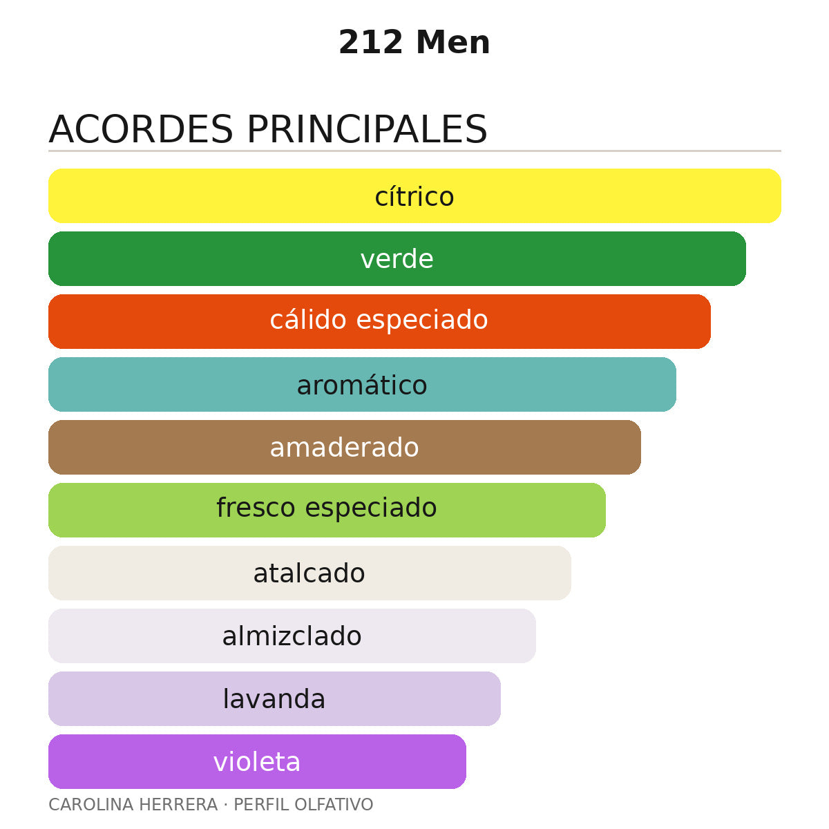 212 Men