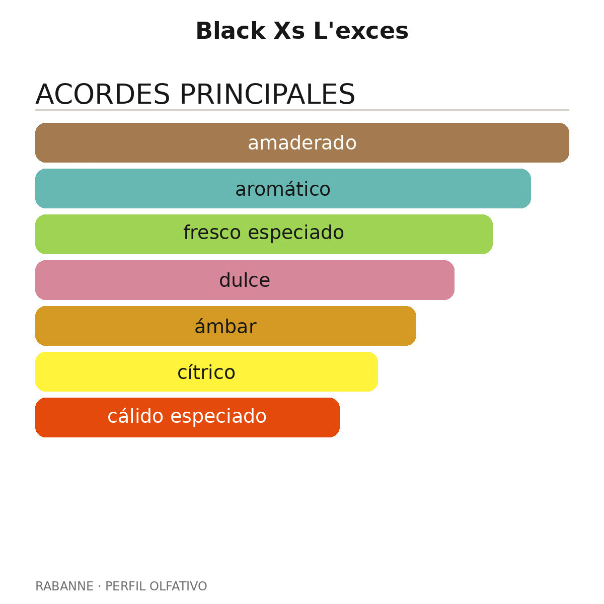 Black Xs L'exces