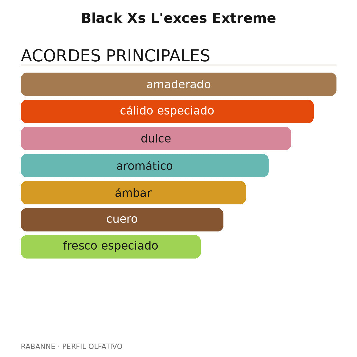 Black Xs L'exces Extreme