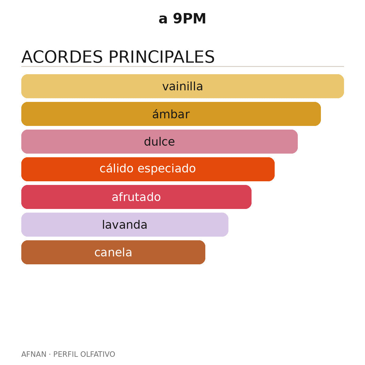9PM - 100 ml