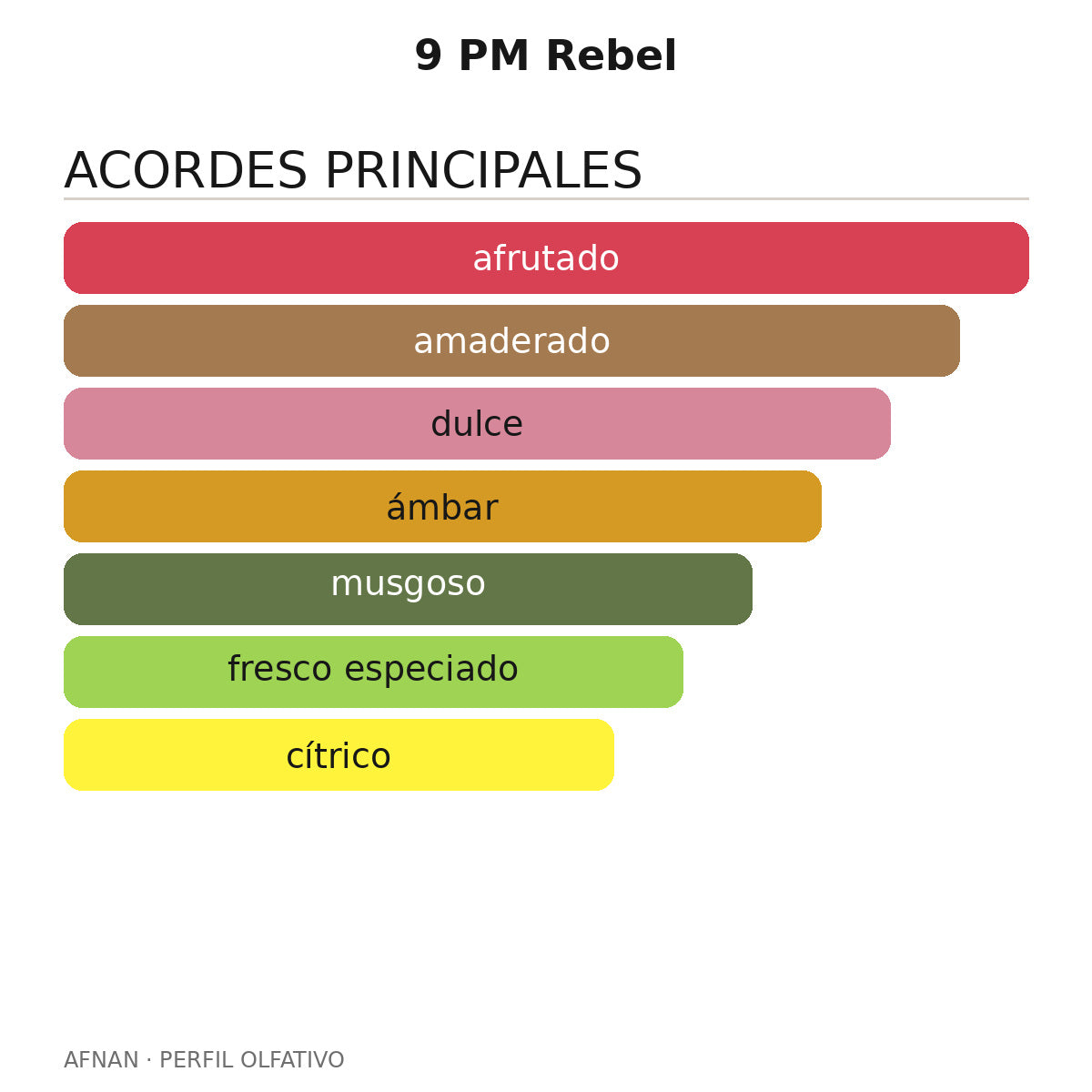 9 PM Rebel