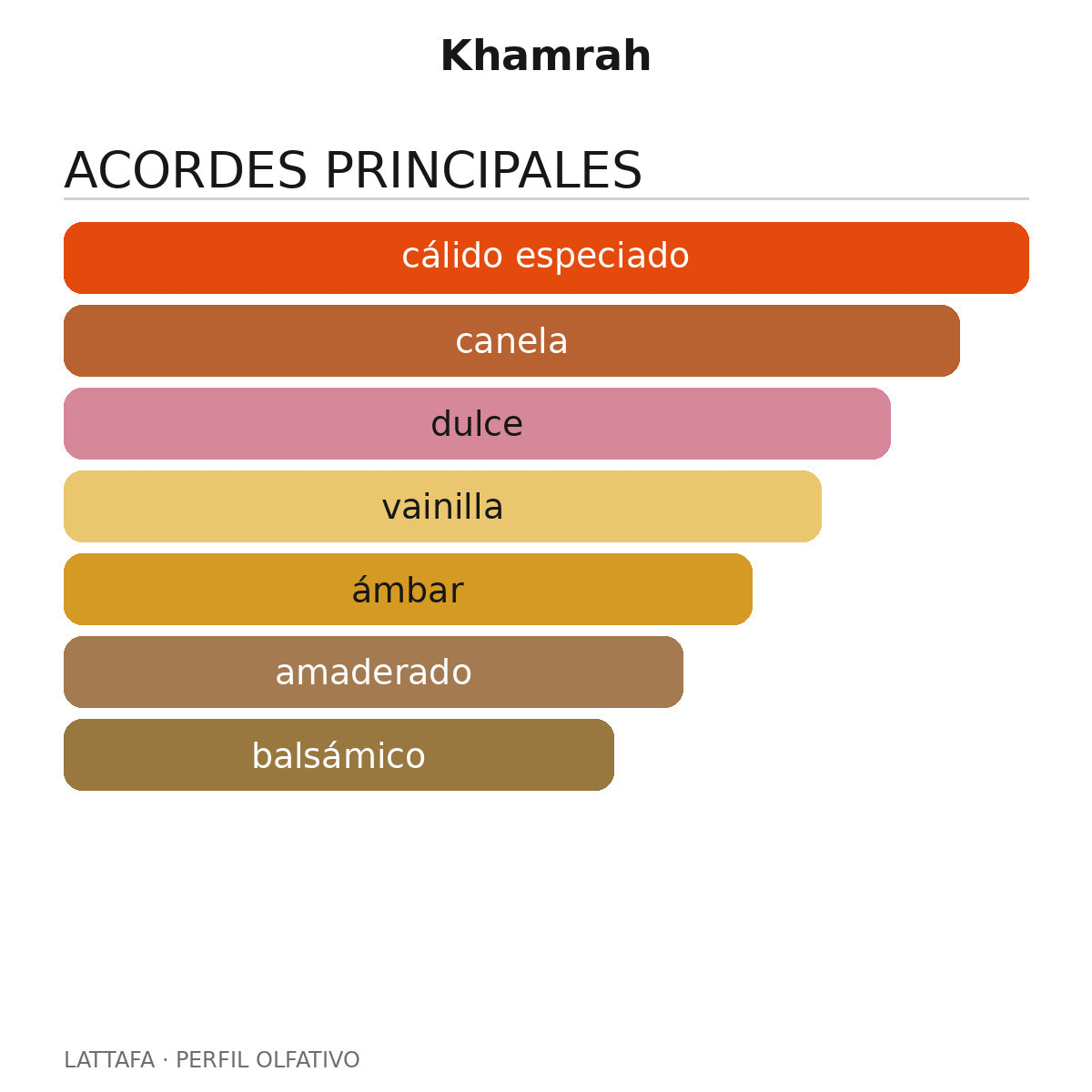 Khamrah